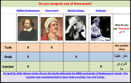 A group of men with different facial expressions

Description automatically generated